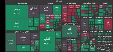 شاخص بورس به کف کانال ۵ میلیون واحد رسید