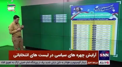 فهرست &laquo;صبح ایران&raquo; نسخه دیگری از فهرست &laquo;امنا&raquo; است؟
