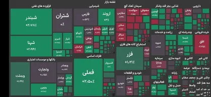 شاخص بورس به کف کانال ۵ میلیون واحد رسید