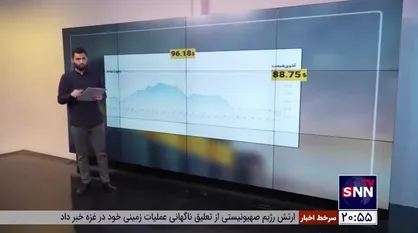 بررسی تحولات قیمت نفت در یک ماه گذشته/ بازگشت به کانال ۸۰ دلار