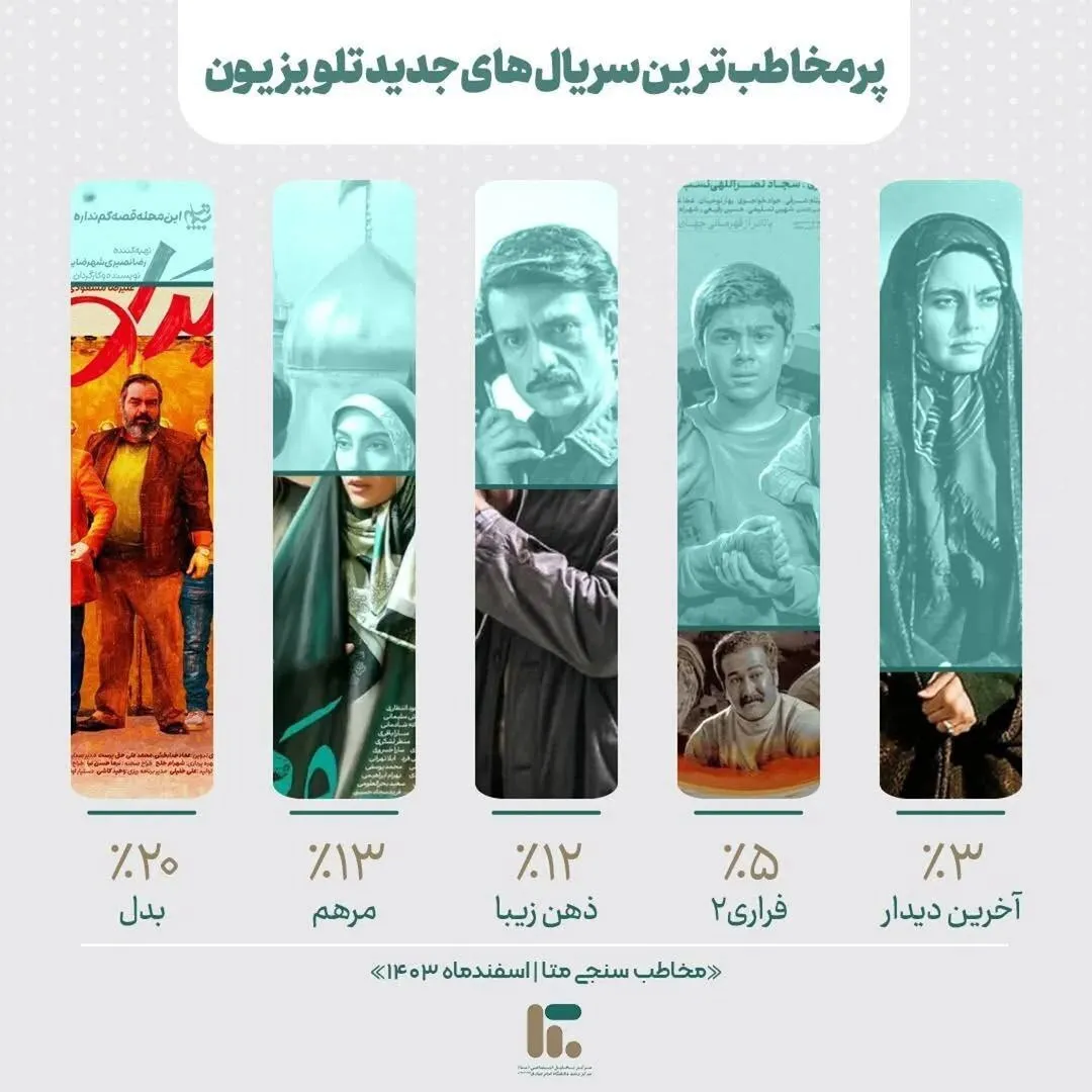 صداوسیما