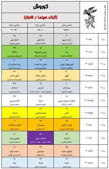 به گزارش خبرنگار فرهنگی خبرگزاری دانشجو، ۳۴ مجموعه سینمایی و ۵۴ پرده سینما در تهران در سه سانس از روز ۱۲ بهمن ماه میزبان مخاطبان جشنواره فیلم فجر خواهند بود.
همچنین پردیس سینمایی همیلا در منطقه ۵ و محله پونک تهران همزمان با چهل سومین جشنواره فیلم فجر افتتاح و به ظرفیت اکران سینمایی کشور اضافه خواهد شد.