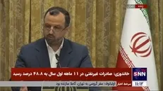 خاندوزی: ارز نیمایی به نرخ ۲۸۵۰۰ تومان با پشتوانه صادرات نفتی دولت تامین خواهد شد