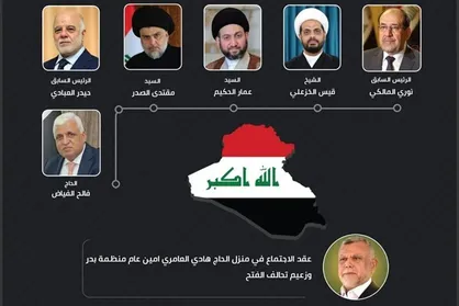 جلسه مهم احزاب شیعه عراق در خانه &laquo;العامری&raquo;/ منبع آگاه: توافق شد که نخست وزیر، رئیس جمهور و رئیس پارلمان عراق از منصب خود کنار بروند
