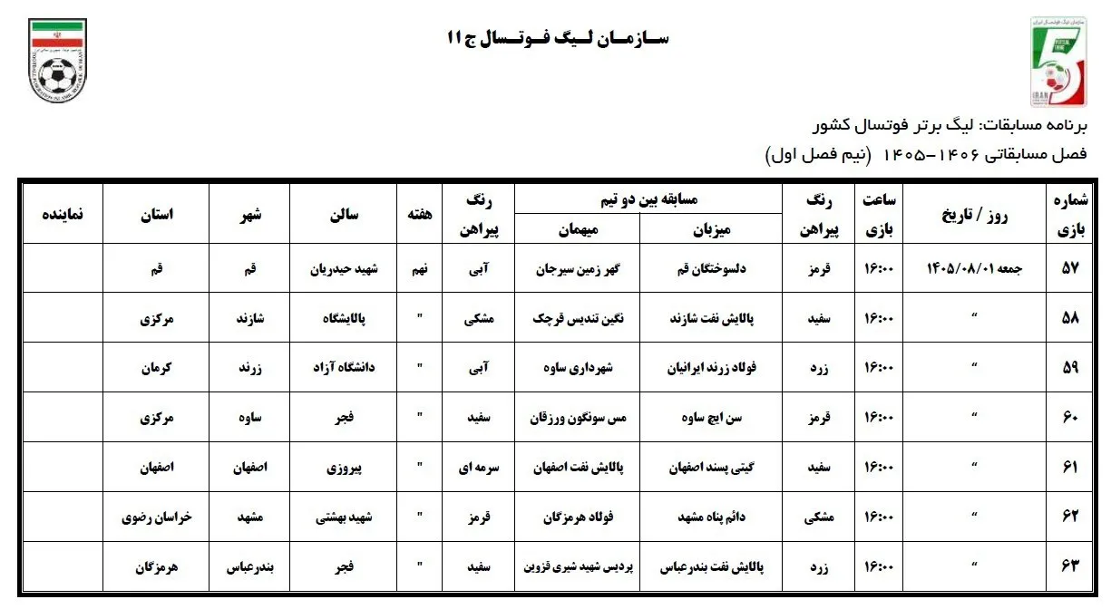 فوتسال لیگ فوتسال لیگ