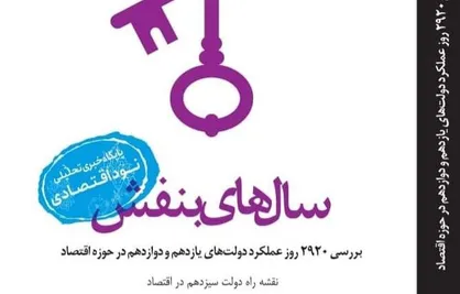 &laquo;سال&zwnj;های بنفش&raquo; منتشر شد/ بررسی کارنامه اقتصادی دولت حسن روحانی در ۲۹۲۰ روز