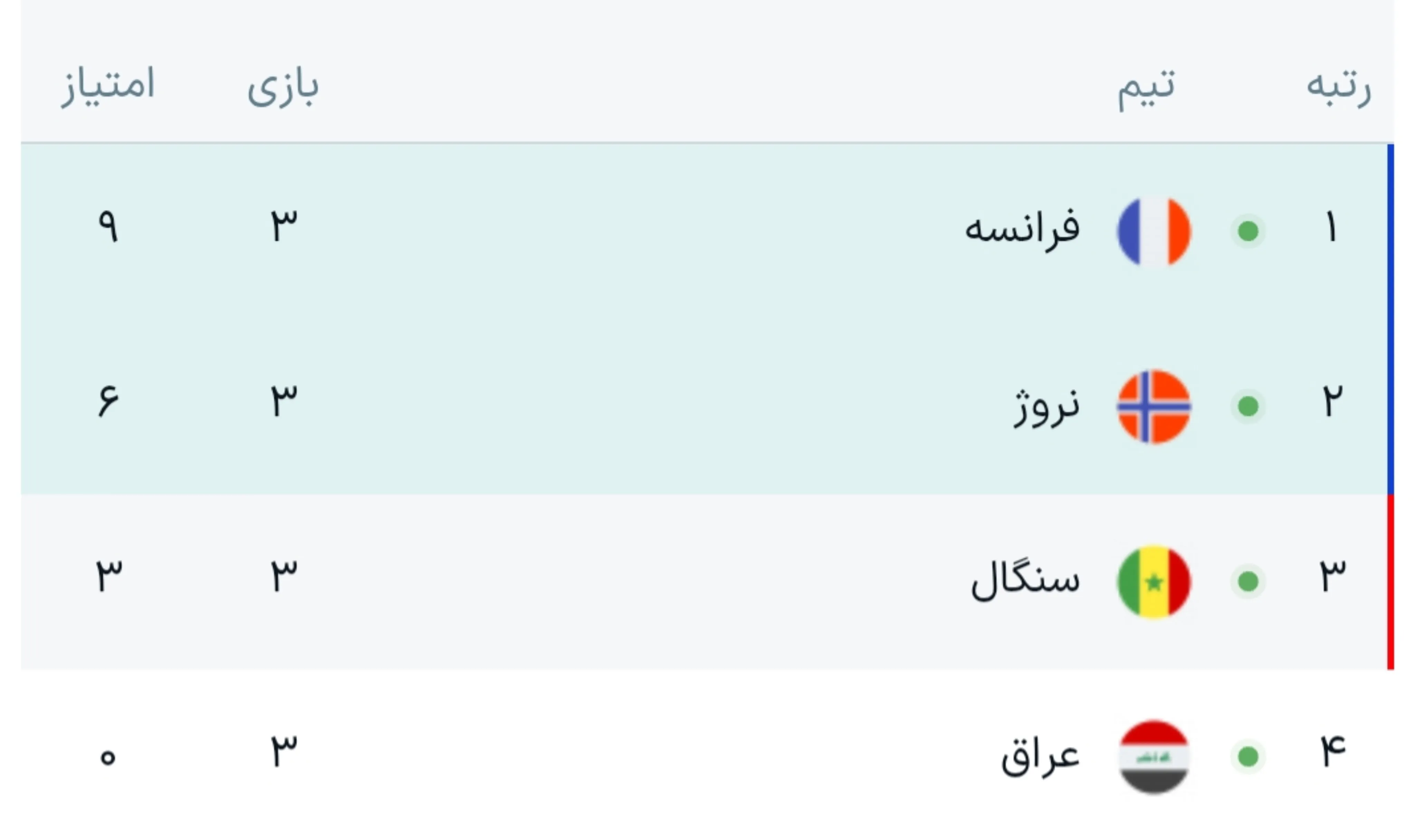 جام جهانی 2026