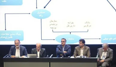 تأکید بر کرامت، سلامت و آرامش دانشجویان در آستانه سال تحصیلی جدید