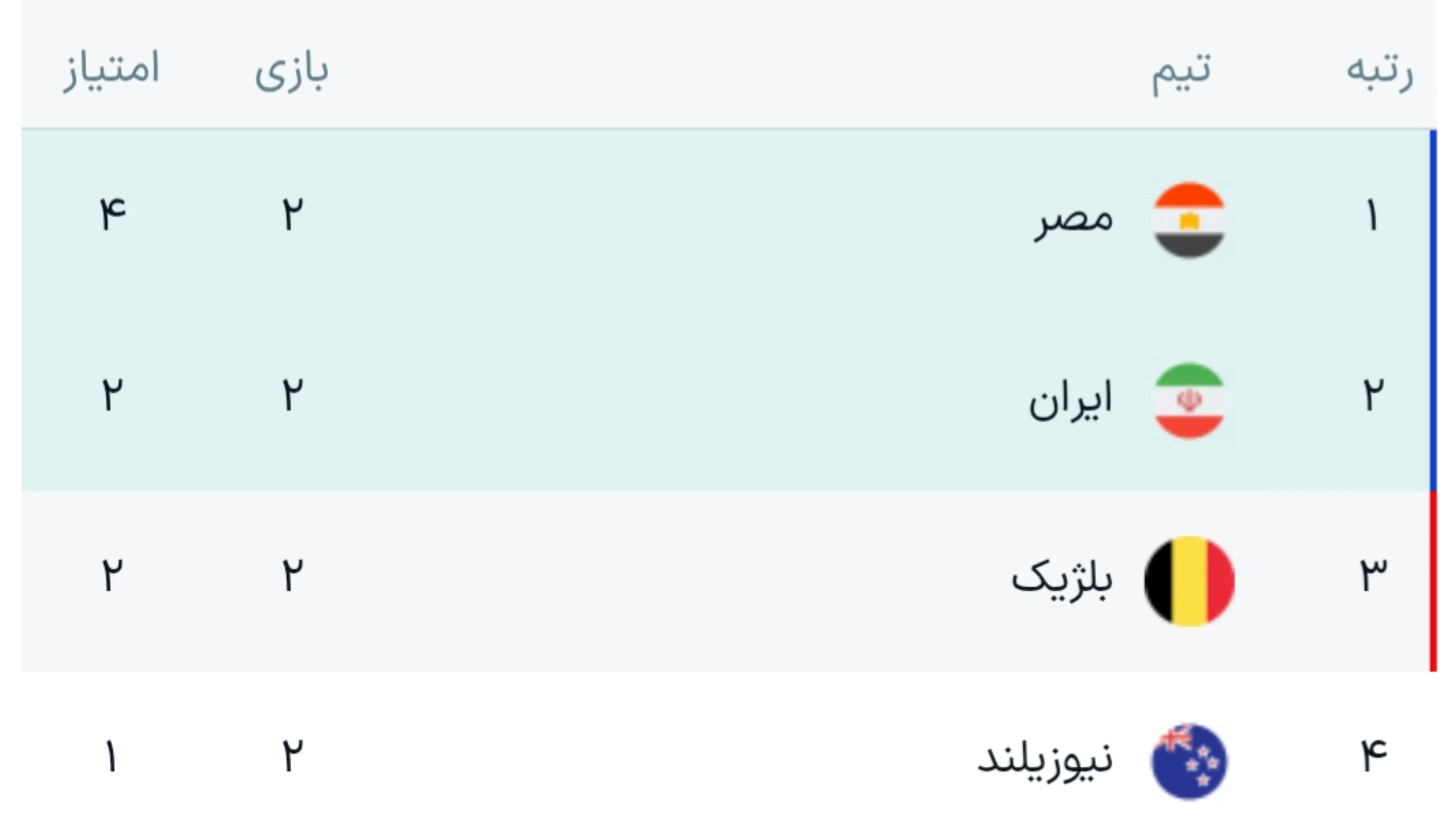 ایران