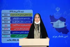 آخرین وضعیت کرونا در ایران / ۱۸۸ بیمار جان خود را از دست دادند
