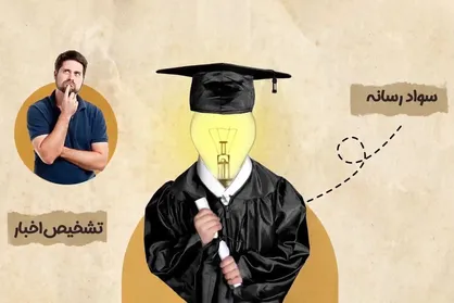 موشن گرافیک | یک فرد دارای سواد رسانه&zwnj;ای چه ویژگی&zwnj;هایی دارد؟