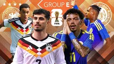 پخش زنده بازی آلمان و کوراسائو