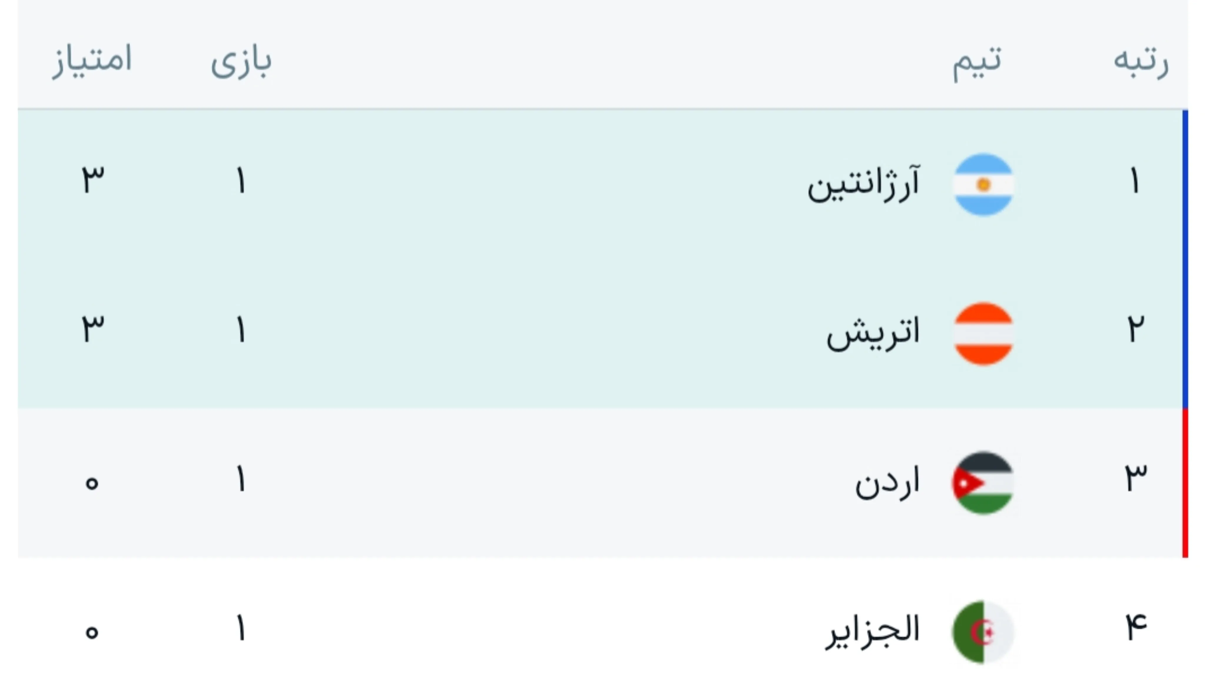 جام جهانی 2026 جام جهانی 2026
