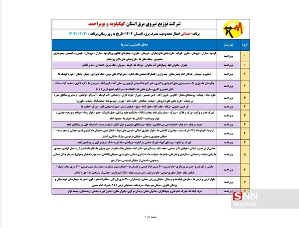 برق