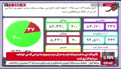 لایحه اجازه افزایش سهام سرمایه دولت ایران در بانک بین&zwnj;المللی ترمیم تصویب شد