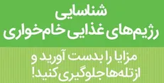 اینفوگرافیک/ هرآنچه که باید در مورد خام‌خواری و خام‌خواران بدانید