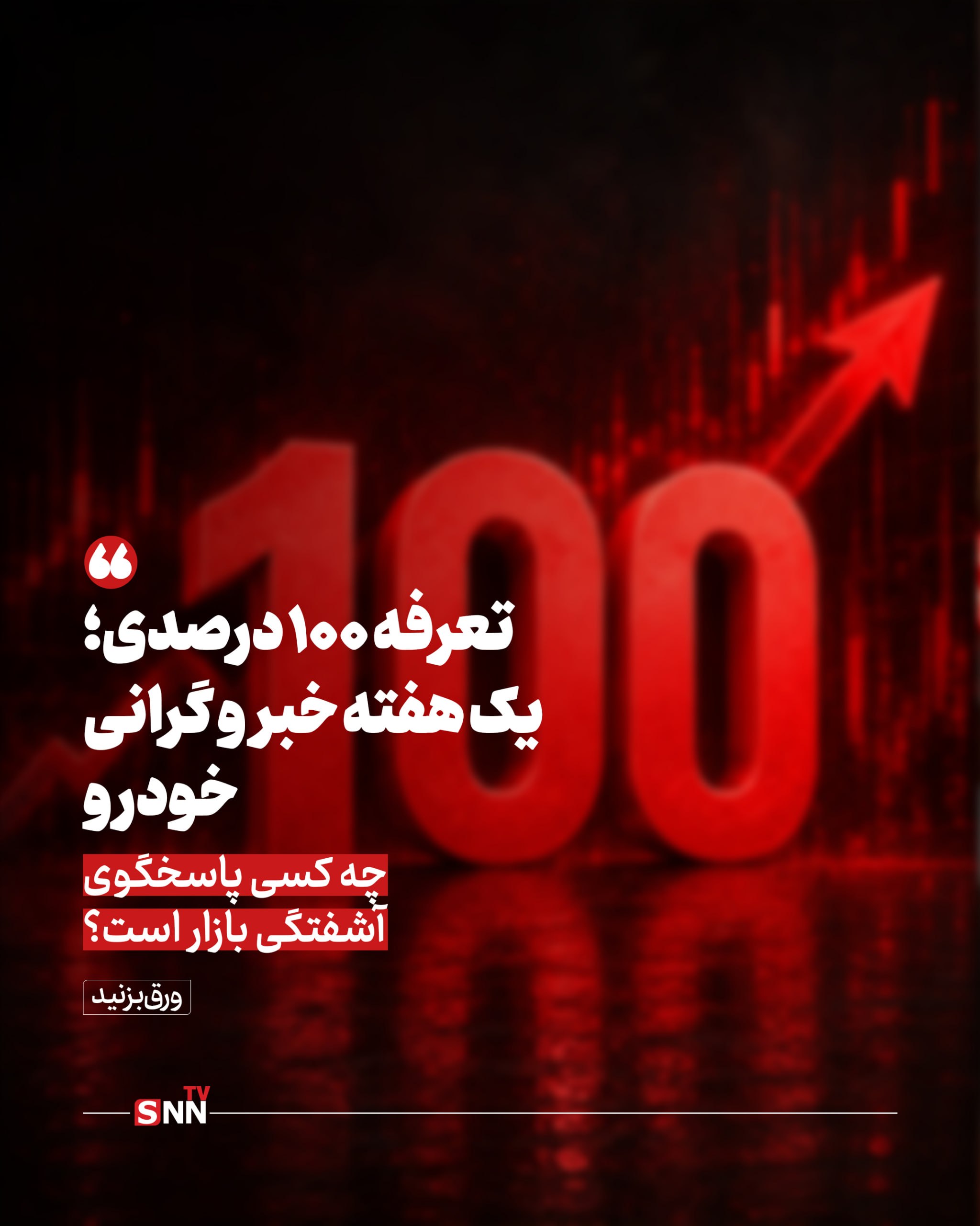 تعرفه ۱۰۰ درصدی خودرو/ تصمیمی که قیمت را بالا میبرد؛ مسئولیت گرانی با کیست؟ تعرفه ۱۰۰ درصدی خودرو/ تصمیمی که قیمت را بالا میبرد؛ مسئولیت گرانی با کیست؟
