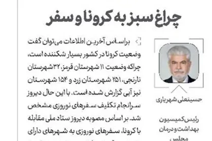 وضعیت کرونا در کشور بسیار شکننده است| پروتکل&zwnj;ها اگر اجرا نشود چه کسی برخورد جدی با متخلفان خواهد کرد؟