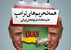 بیش از ۸۵ فرد یا نهاد ایرانی ظرف ۸ ماه توسط آمریکا تحریم شده‌اند+جزئیات