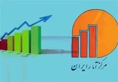 نرخ بیکاری ۲۴ درصدی جوانان ایرانی در تابستان ۹۶