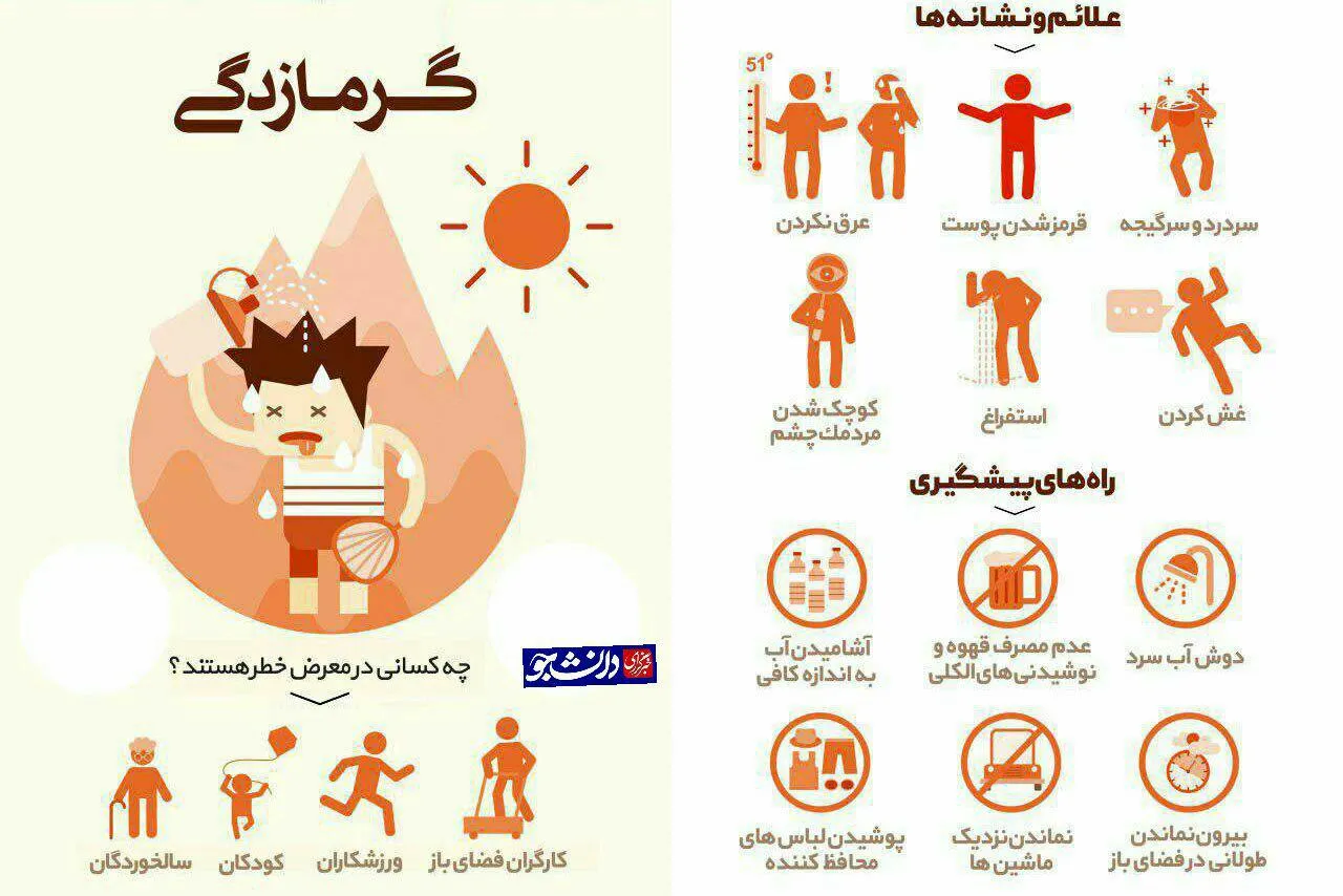 توصیه امدادی اربعین