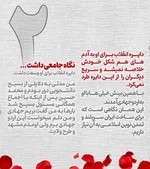 محمدحسین دریس