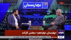 ظهره‌وند: نگاه مسئولان به افغانستان غلط است/ ما باید مازراتی تولید کنیم