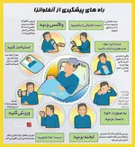 توصیه امدادی اربعین