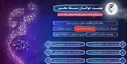 جشنواره &laquo;نجم&raquo; با هدف ارائه دستاورد&zwnj;های مسئله&zwnj;محور دانشجویان و طلاب برگزار می&zwnj;شود
