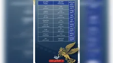 اکران ۳۱ فیلم جشنواره فجر در کرمانشاه