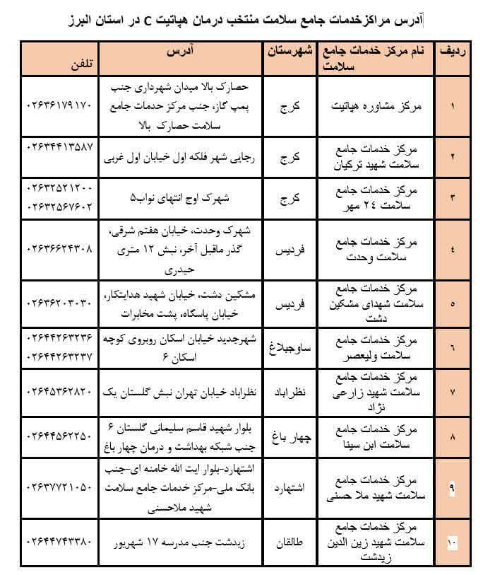 پویش ملی حذف هپاتیت از ۶ مرداد در البرز آغاز می‌شود/بیش از ۱۹ هزار تست هپاتیت C در البرز انجام شد
