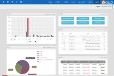سرویس حسابداری آنلاین؛ نسل جدید مدیریت کسب و کارها