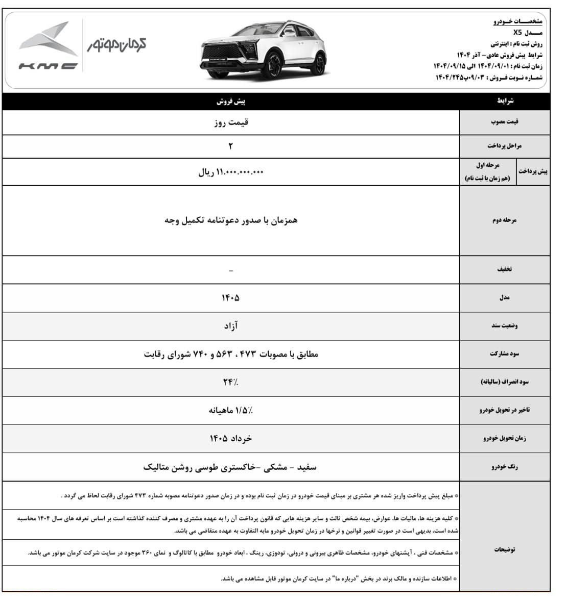آلبوم