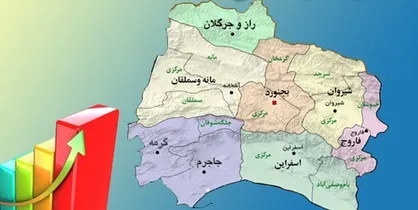 نیم&zwnj;نگاهی به پیشرفت&zwnj;های خراسان شمالی در عین وجود مشکلات
