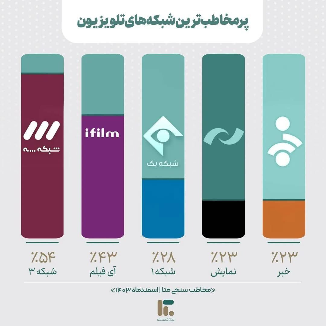 صداوسیما