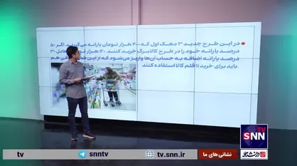 همه چیز درباره یارانه مضاعف با کالابرگ الکترونیک