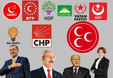 چه کسی رقیب اصلی اردوغان در انتخابات ترکیه است؟