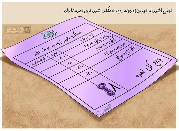 نجفی