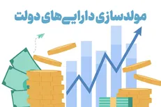 بورس شفاف‌ترین محل برای مولدسازی دارایی‌های دولت است / این طرح می‌تواند کمک شایانی به اقتصاد کند