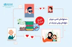 پیام تبریک کرونایی دفتر سازمان بهداشت جهانی در ایران به مناسبت نوروز