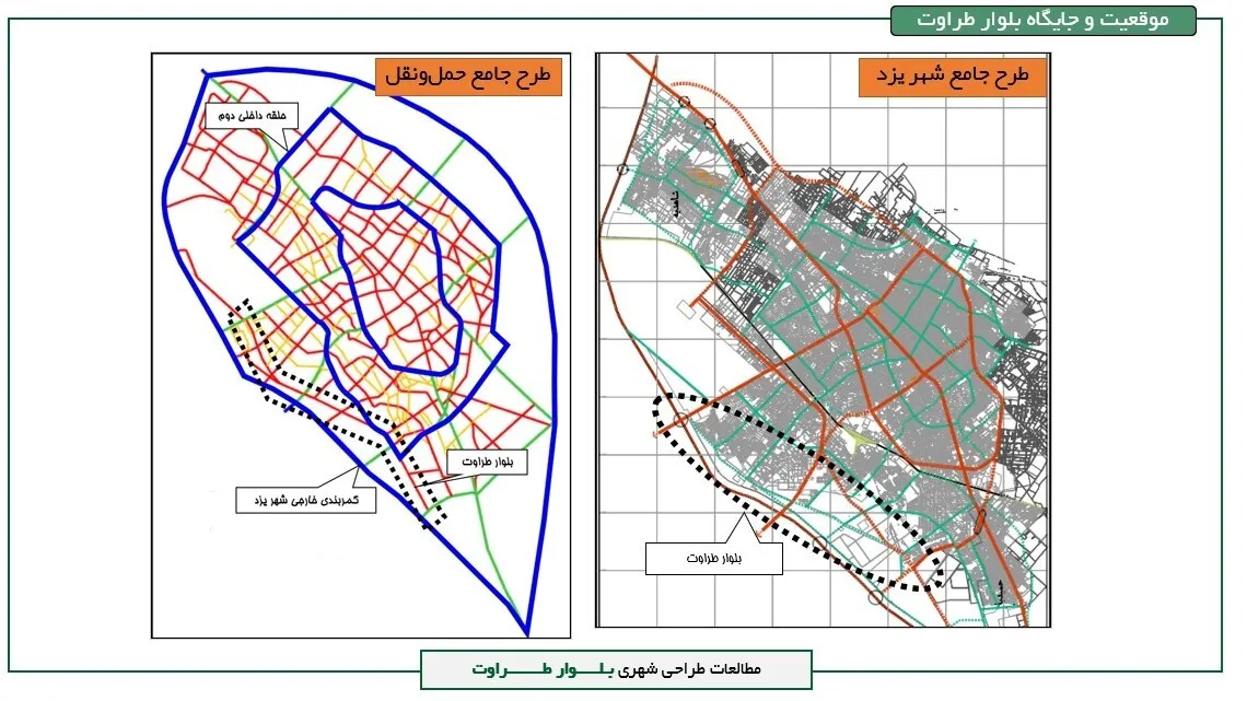 طرح پیشنهادی جادّه گازی انجام شده توسط مرکز پژوهشی حمل و نقل پایدار دانشگاه یزد در مقایسه با پروژه در حال اجرا