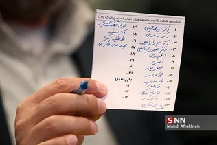 ششمین کنگره کانون دانشگاهیان ایران اسلامی