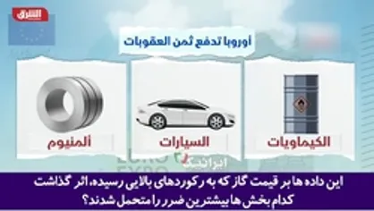 شبکه سعودی "الشرق": اقتصاد اروپا فدای تحریم&zwnj;های غرب علیه روسیه خواهد شد؟!