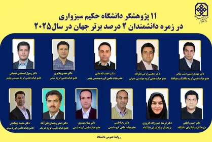 ۱۱ پژوهشگر دانشگاه حکیم سبزواری در جمع دانشمندان پراستناد جهان