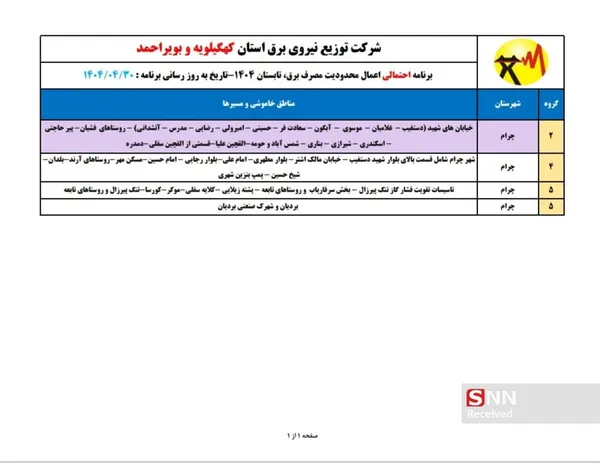 برق