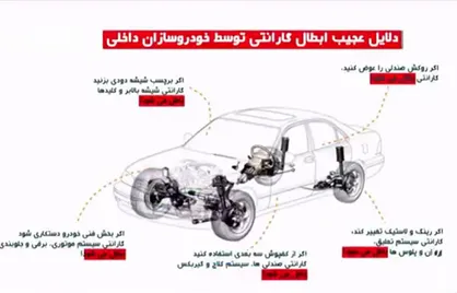 شرایط ابطال گارانتی خودرو چیست؟