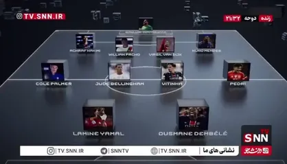 اعلام برترین ترکیب مردان جهان در سال ۲۰۲۵