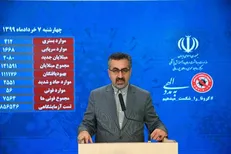 آخرین وضعیت کرونا در ایران| ۲۲۵۸ مبتلا شناسایی و ۶۳ بیمار فوت شدند