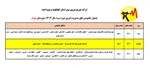 برق