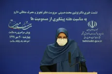 مصرف خودسرانه دارو در دوران شیوع کرونا افزایش یافته است